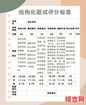 企业测名评分 周易命名测名打分免费测试-第1张图片 企业测名评分 周易命名测名打分免费测试-第1张图片