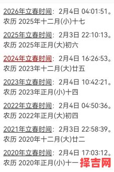 2025年立春是哪天 2025年立春是哪天 几月几号-第1张图片 2025年立春是哪天 2025年立春是哪天 几月几号-第1张图片