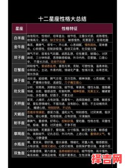 十二星座什么星座性格最佳和脾气最好-第1张图片 十二星座什么星座性格最佳和脾气最好-第1张图片