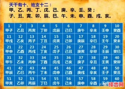 八字骨相算命牛骨法准确度如何-第1张图片 八字骨相算命牛骨法准确度如何-第1张图片