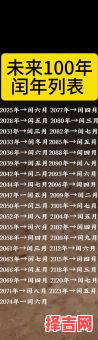 2025年闰四月吉日 2025年农历闰几月-第1张图片 2025年闰四月吉日 2025年农历闰几月-第1张图片