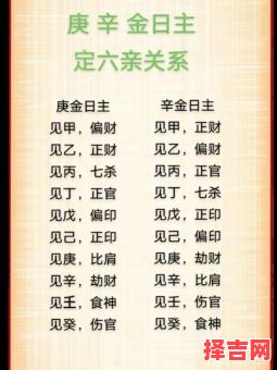 庚子本命年太不易,本命前一年-第1张图片