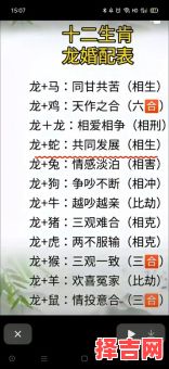 射手座属龙男人性格 属龙男人真爱的表现-第1张图片 射手座属龙男人性格 属龙男人真爱的表现-第1张图片