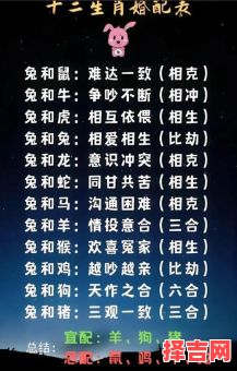 属兔人的最优配偶男性,属兔者的最佳婚配生肖-第1张图片 属兔人的最优配偶男性,属兔者的最佳婚配生肖-第1张图片