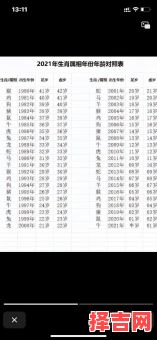 属猴者出生年份查询属蛇者出生年份查询-第1张图片 属猴者出生年份查询属蛇者出生年份查询-第1张图片