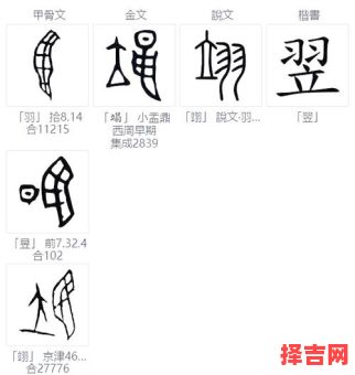 翊字取名男孩寓意好 翊字最配生肖-第1张图片