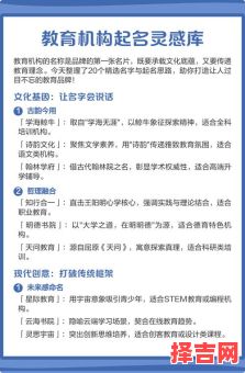 教育机构命名的技巧与方法-第1张图片