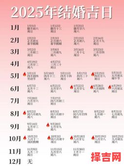 2025年入宅吉日表 2025年搬家黄道吉日-第1张图片