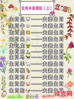 1982年属什么生肖 82年属什么生肖最佳婚配-第1张图片