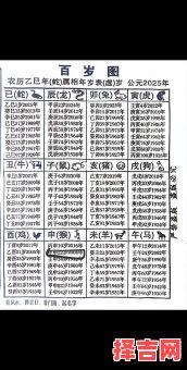 属猪2025年求嗣吉日老黄历 属猪人在2025年求子吉日-第1张图片