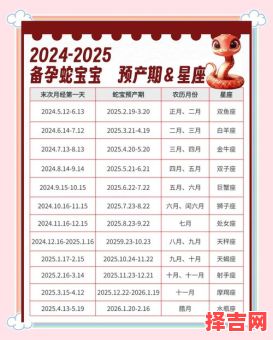 2013年蛇年运程 2013年属蛇属什么命-第1张图片