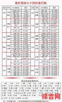 周易姓名打分测试 姓名评分免费在线评分-第1张图片