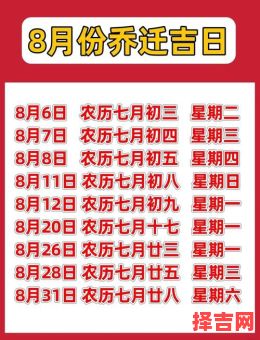 2025年乔迁吉日 八年搬家择日表-第1张图片