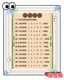97年属牛适宜居住楼层 74年属虎适合居住楼层-第1张图片