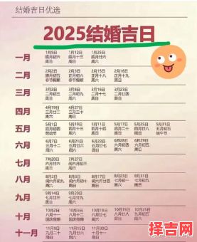 2025年结婚吉日 2025年最新婚礼-第1张图片