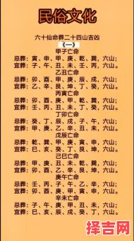 2025年修坟择吉日 2025年坟地开工择吉日-第1张图片