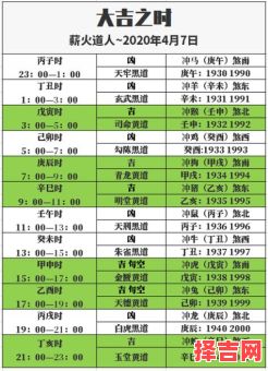 2023年4月黄历吉日查询-第1张图片