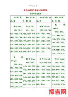 蛇兔生肖配对表与蛇年岁查询-第1张图片