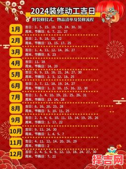 2025年5月动土吉日 5月装修黄道吉日-第1张图片