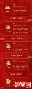 2025年哪些生肖犯太岁 2025年哪些生肖犯太岁要注意什么-第1张图片