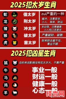 2025年属什么生肖2025年大利哪个方位-第1张图片
