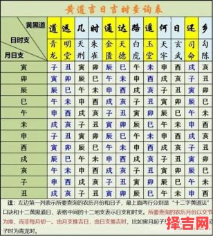 2025年5月安床吉日查询 25年5月安床黄道吉日-第1张图片