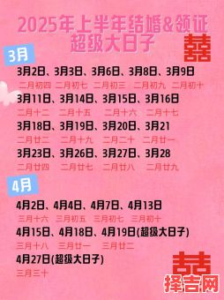 2025年结婚吉日一览 2025农历嫁娶吉日查询-第1张图片