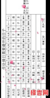 2025年入宅开灶吉日吉时 2025年入宅开火吉日一览表-第1张图片