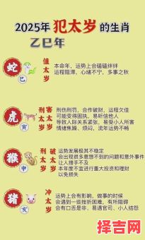 属虎2025年理发最佳吉日查询 属虎人2025年3月哪几天适宜理发-第1张图片