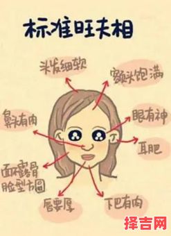 旺夫面相图解旺夫女人面相特征解析-第1张图片