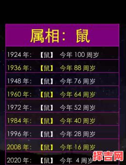 属鼠人出生日期如何查属鼠人出生时辰命运解析-第1张图片