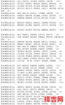 公司取名数理吉凶查询大全 公司起名数理吉凶一览-第1张图片
