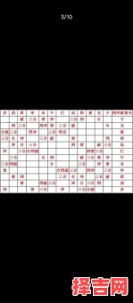 房屋风水禁忌帝神算命网，吉神凶煞完整一览表-第1张图片