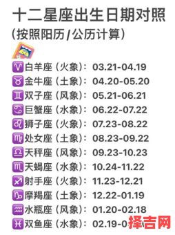 星座查询农历转公历 十二星座查询农历公历转换-第1张图片
