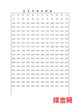 猴年出生年份有哪些，猴年上一年属相是什么-第1张图片