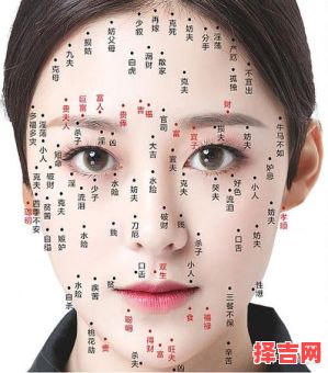 女性痣相与运势分析-第1张图片