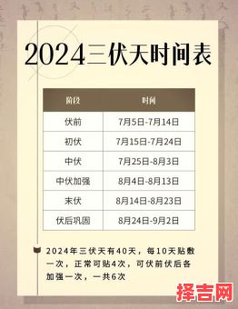 入伏时间怎样确定 2025年入伏与出伏时间安排-第1张图片