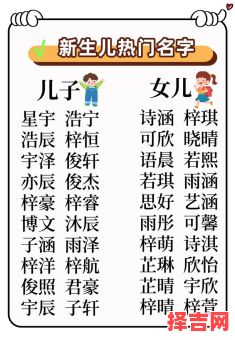 2025年5月取名吉日与2025年取名最佳用字-第1张图片