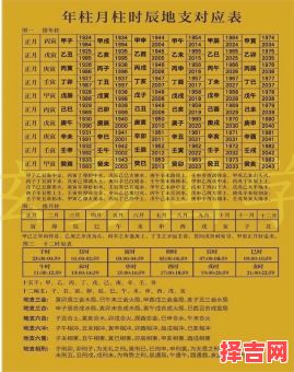 日柱查询免费查日柱-第1张图片