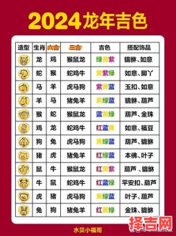 2024年十二生肖49图对照表 2024年十二生肖149图查询表-第1张图片