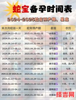 2025年五月生娃吉日 2025年生育最佳日期-第1张图片