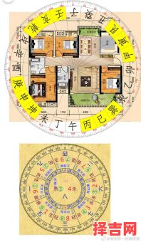 房屋风水怎么看，怎么看房屋风水-第1张图片