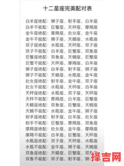 星座匹配率排行 星座最佳配对排行-第1张图片
