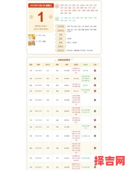 2025年修造黄历吉日宜忌分析 2025年传统黄历黄道吉日-第1张图片 2025年修造黄历吉日宜忌分析 2025年传统黄历黄道吉日-第1张图片