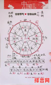 2025年辛兼戊最佳吉日 辛山乙向兼酉卯本年入宅吉日-第1张图片