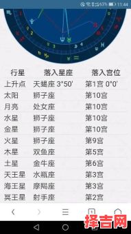 3月21日星座是什么 3月21日出生星座是什么-第1张图片