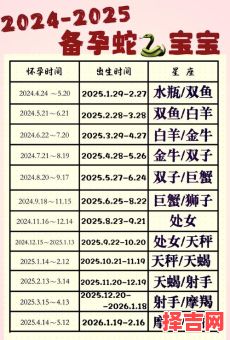 属蛇水瓶座今日运程，十二生肖属蛇人今日运程-第1张图片