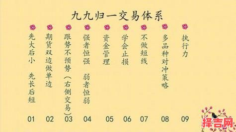 九九归一打一生肖 九九归一指何数精解生肖-第1张图片