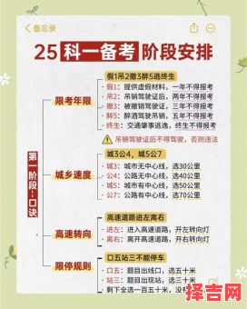2025年驾考良辰吉日 2025年考驾照好日子-第1张图片 2025年驾考良辰吉日 2025年考驾照好日子-第1张图片