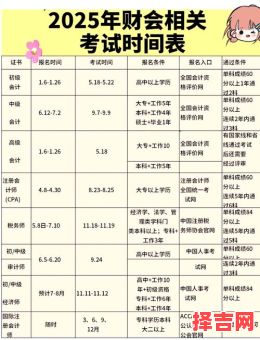 2025年考试吉日查询表 2025年考试黄道吉日一览表-第1张图片